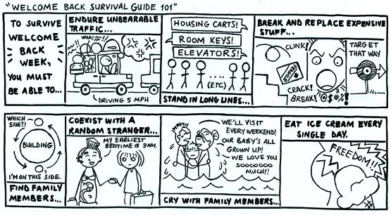 Welcome Back: Cartoon: Welcome back survival guide - The Pitt News