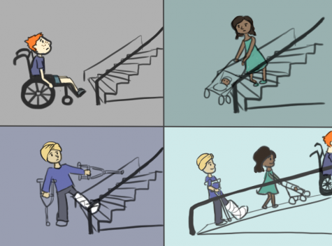 An illustration showing how universal design makes it easier for everyone to get into buildings. By Terry Tan.