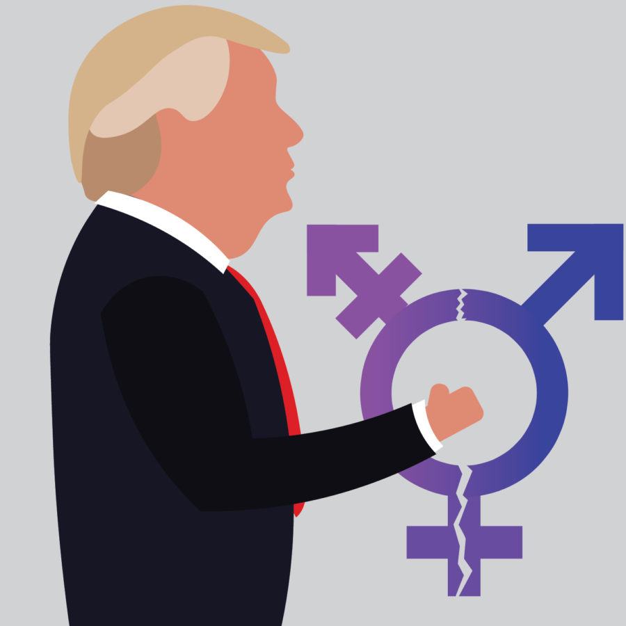 Trumps transgender policies disregard science, human rights