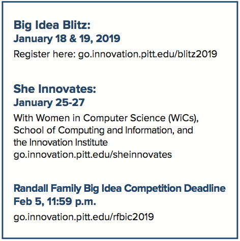 THE INNOVATION INSTITUTE: Ready to Kick Off 2019 with Big Idea Blitz and She Innovates