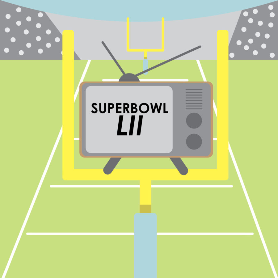 Super Bowl Sunday: How it all ads up