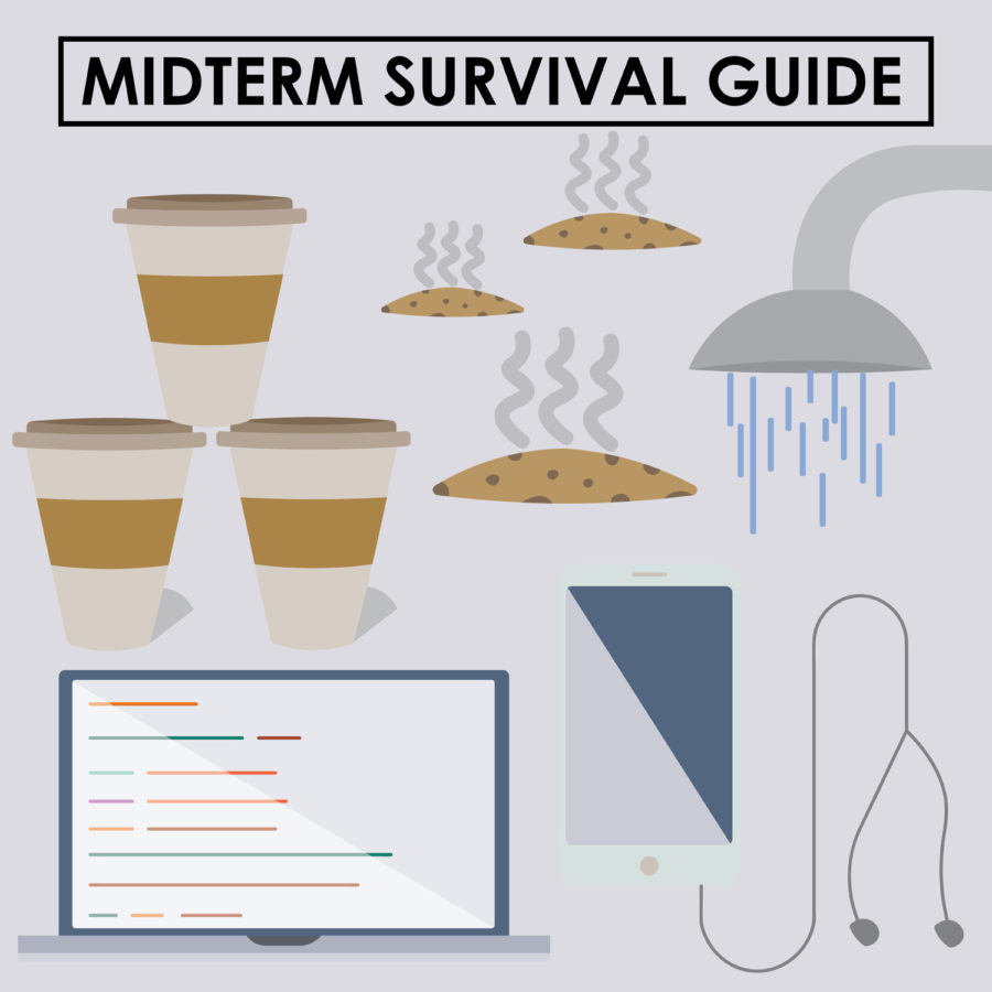 Studying, snacking, and [not] sleeping: Our 2019 midterm survival guide