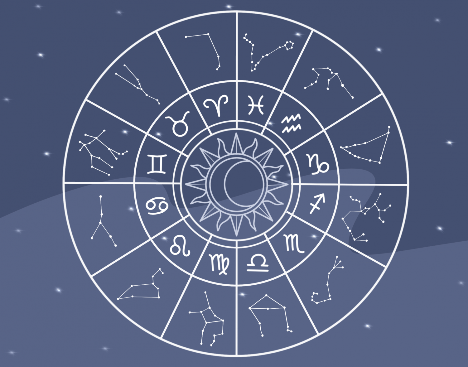 Satire February Horoscopes The Pitt News