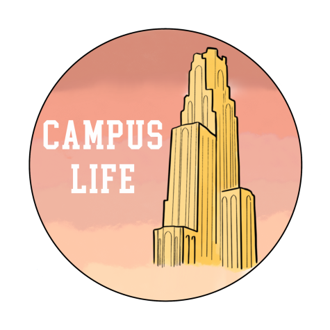 Campus Life | Things I do to get my mind off of classes