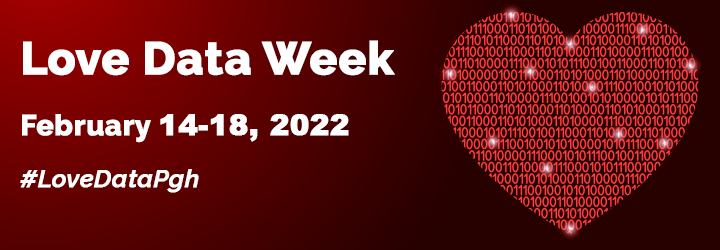 The banner for Love Data Week.
