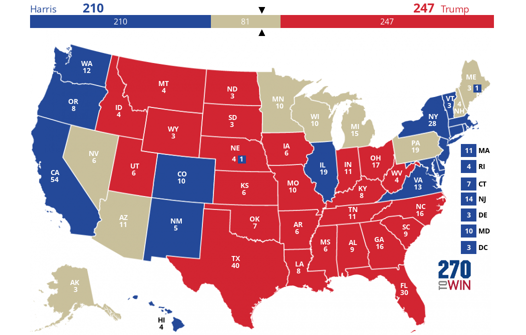 Race to 270: Trump leads 247-214