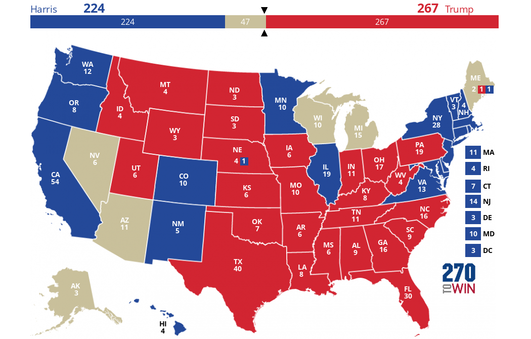 Race to 270: Trump leads 267-224